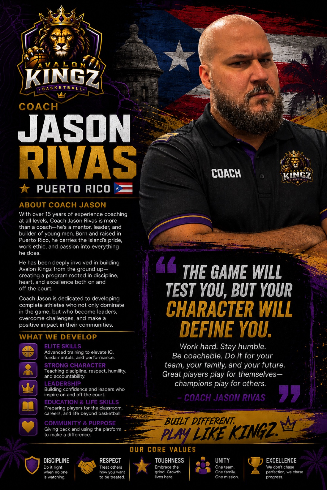 Coach Jason Rivas — Head Coach and Director of Avalon Kingz Basketball